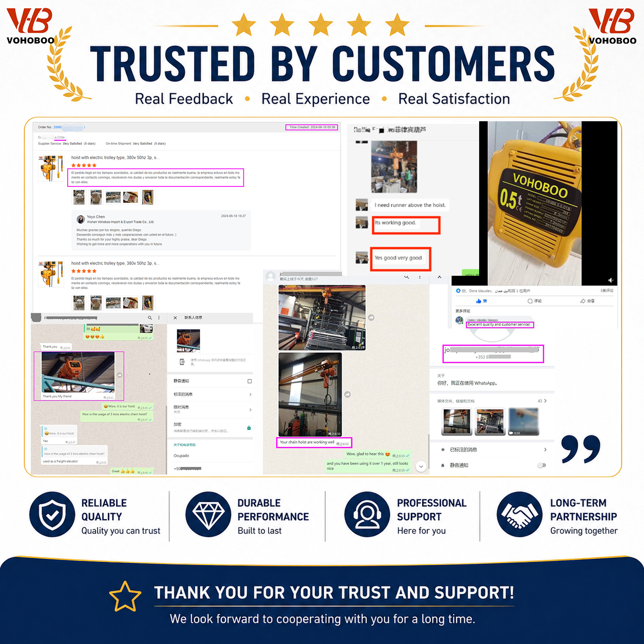 رافعة سلسلة كهربائية احترافية  - مراجعة Heavy Equipment Supplier وسعره